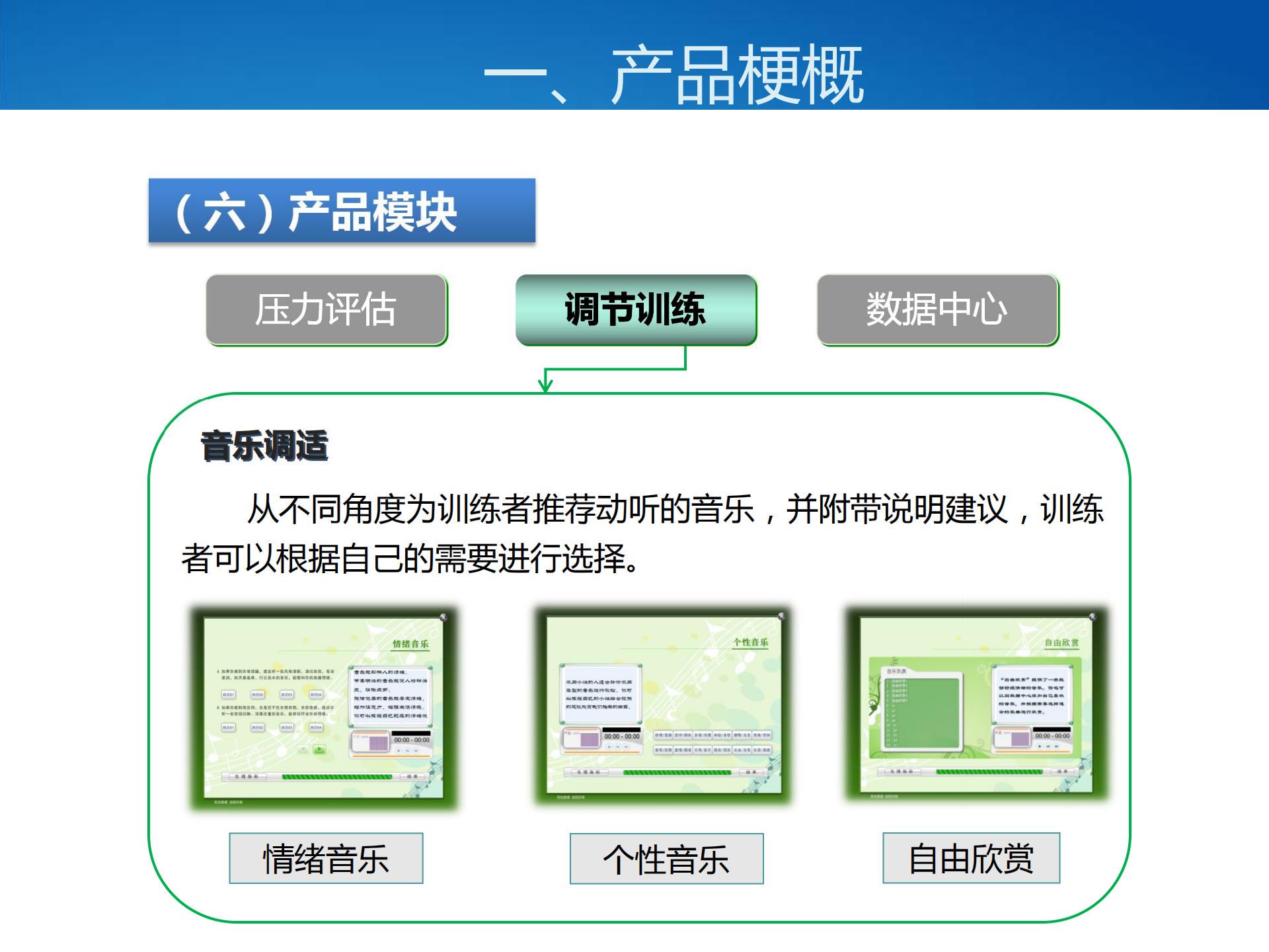 壓力與情緒管理系統(tǒng)