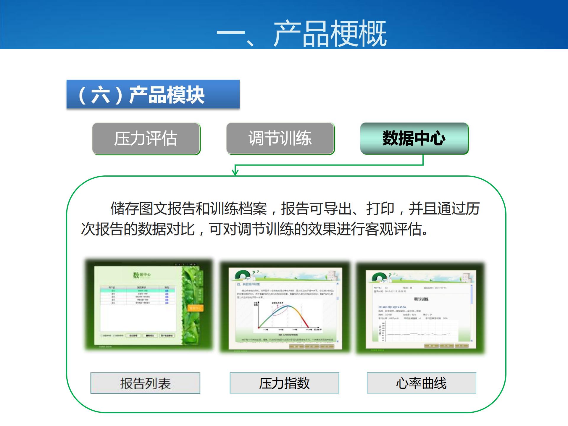 壓力與情緒管理系統(tǒng)